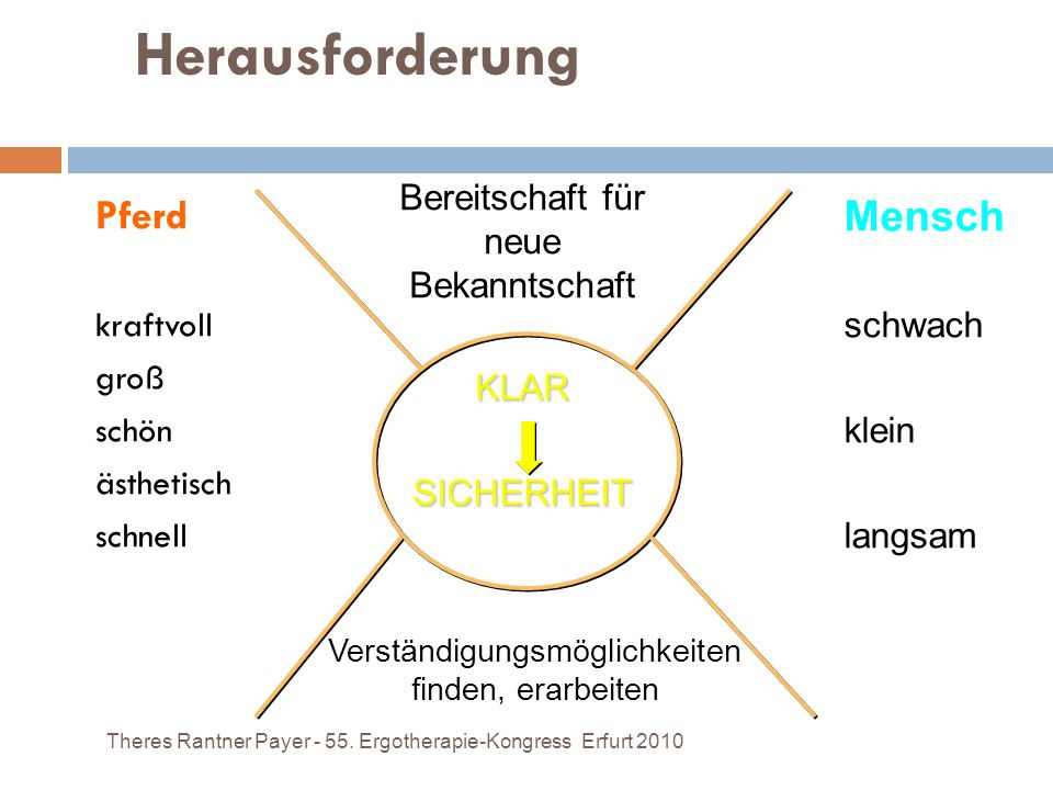 Was bedeutet bekanntschaft Duden, Bekanntschaft, Rechtschreibung, Bedeutung, Definition, Synonyme